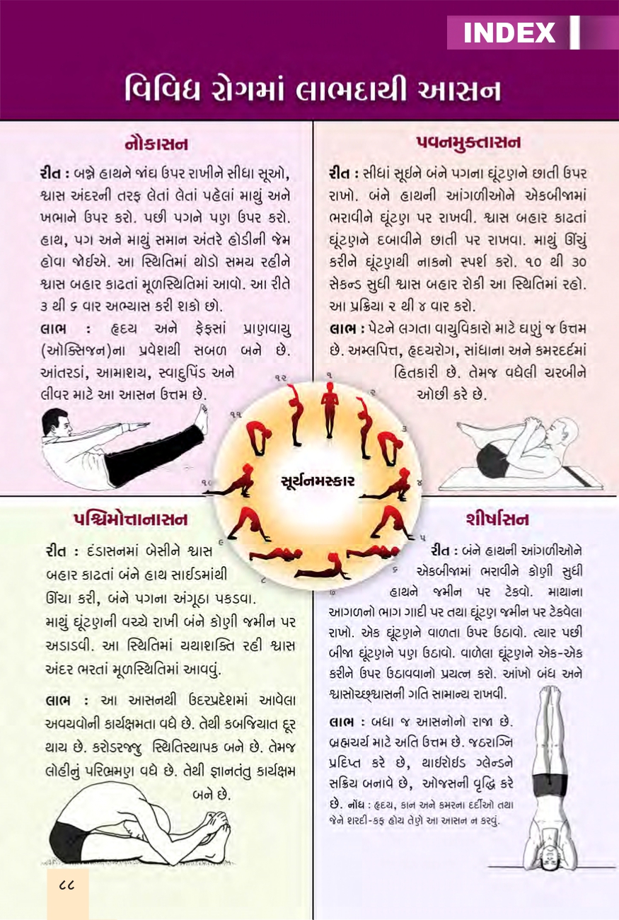 The purpose of yoga and the benefits of yogas