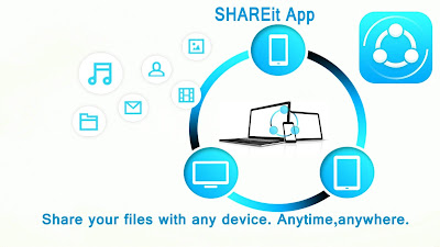 Shareit app download