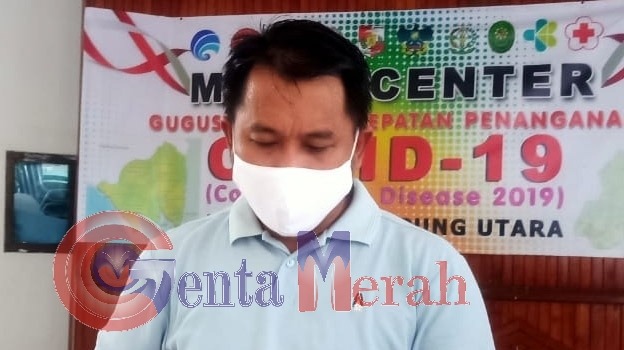 Warga Lampura covid
