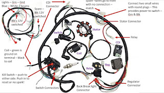 250cc Chinese Atv Wiring Diagram