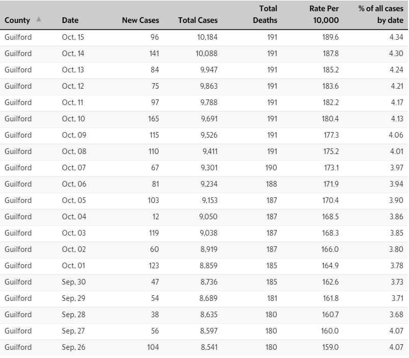 Hartzman Tax & Fiduciary