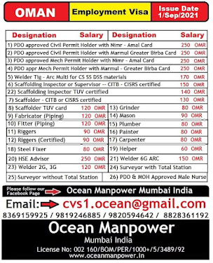Gulf%2BJob%2BPaper%2B%25281%2529