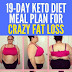 Keto Diet custom meal plan brought happiest Face