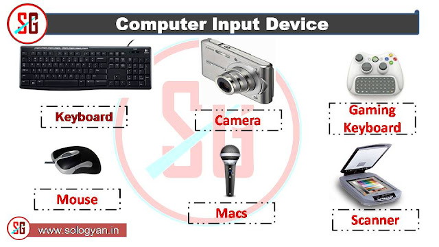Introduction to Computers