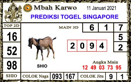 Pred Sgp Senin 11 Januari 2021 Jitu Prediksi Togel Singapura Wap Top Pred Sgp Senin 11 Januari 2021 Jitu Prediksi Togel Singapura Wap Top