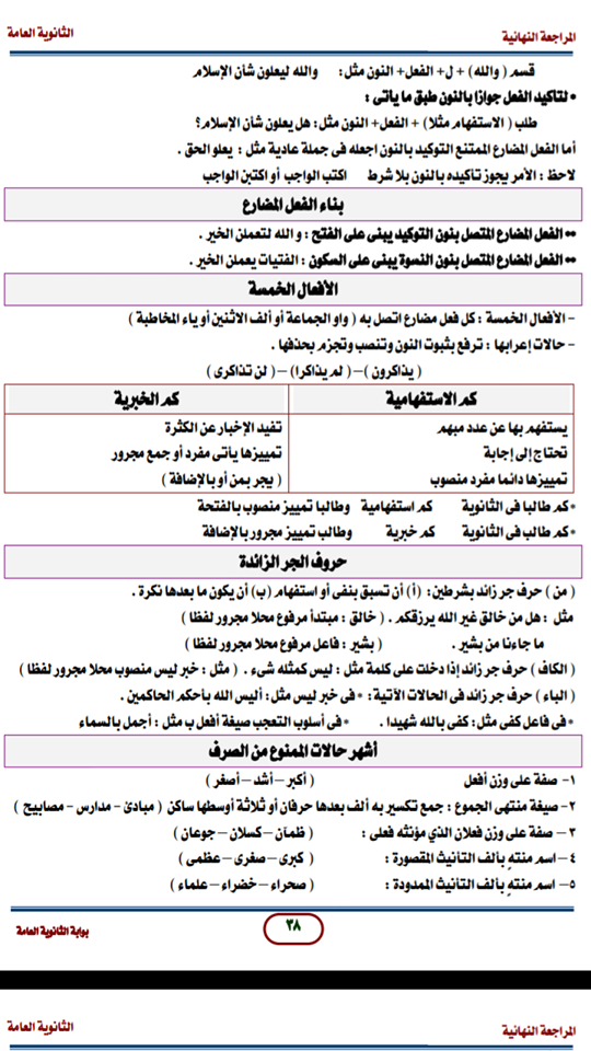 افضل مراجعة نحو لثالثة ثانوي في 15 ورقة فقط 38