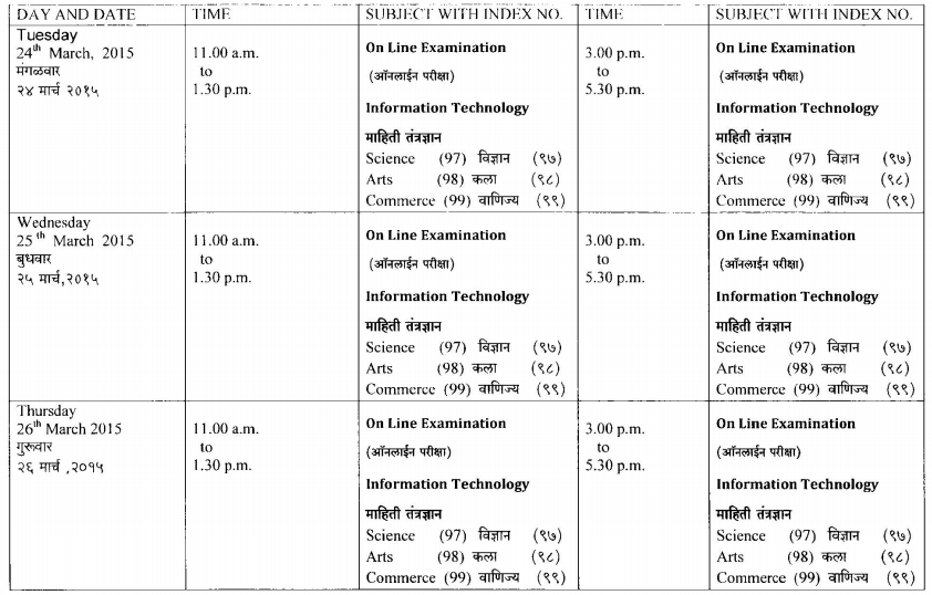 Maharashtra Board HSC Timetable Images Exacthub