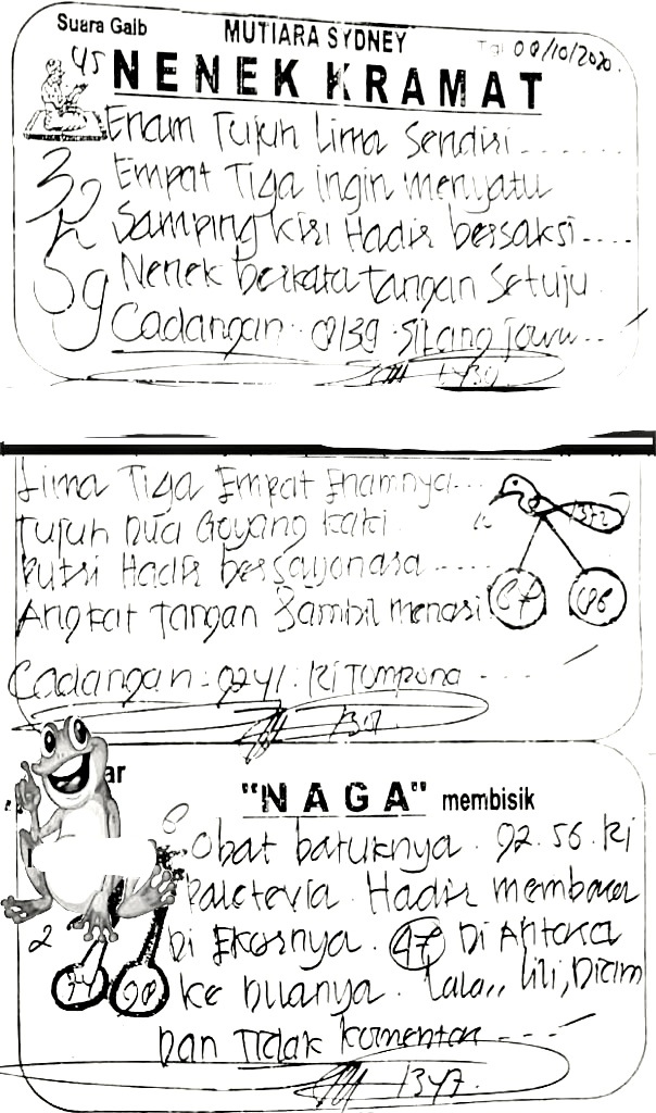 Syair Togel Sydneypools 08 Oktober 2020. Syair Terlengkap