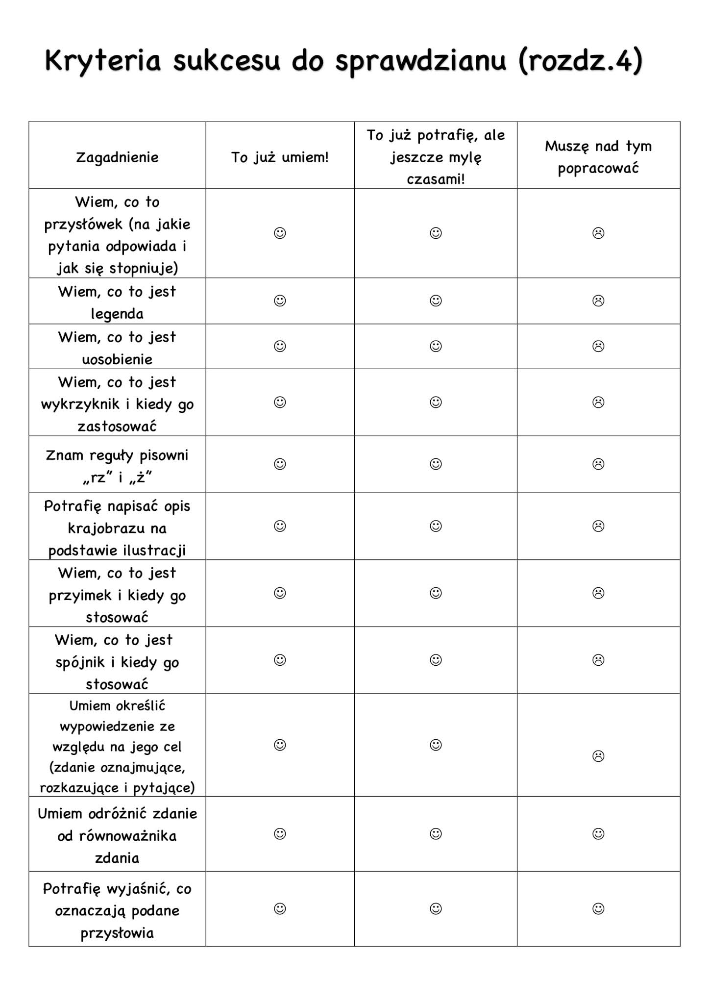 Quiz Z Mitów Klasa 5 Język polski - klasa 5 - Akademia Pitagorasa