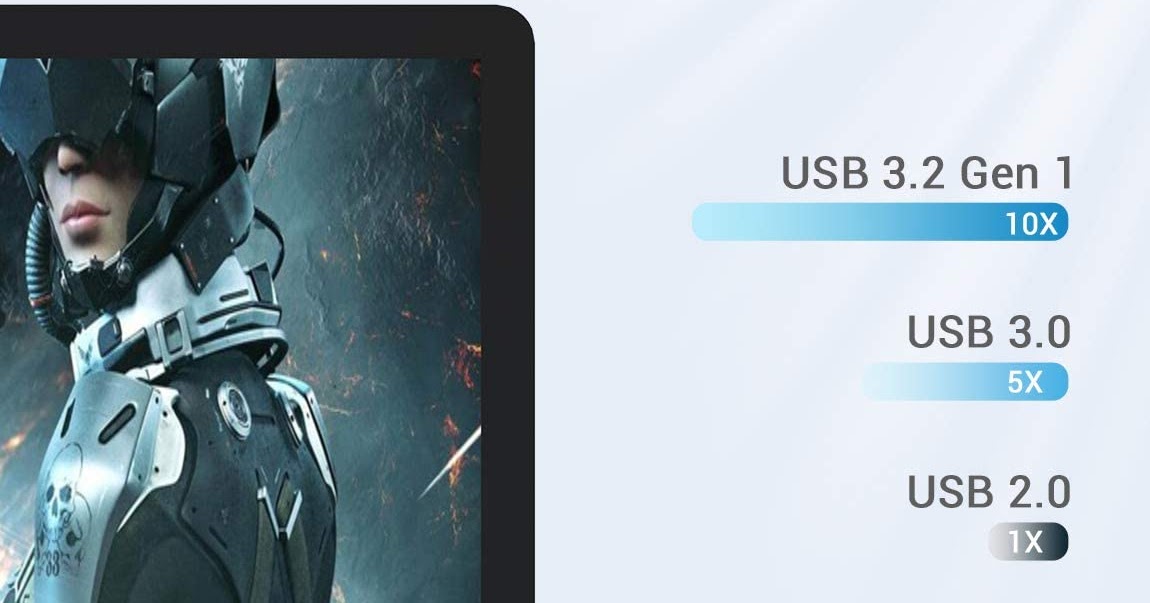 High Speed Data Transfer & Fast Charging Compatible with Oculus Quest