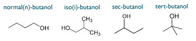 Biorrefinerías de biobutanol