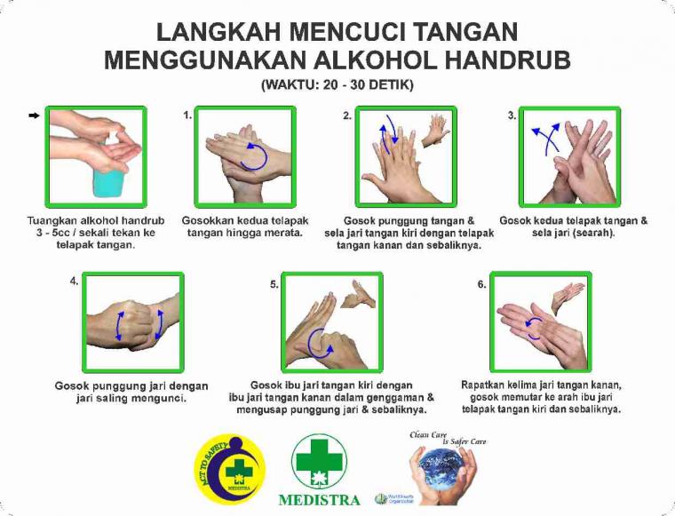 Cuci Tangan Menggunakan Handrub - Perumperindo.co.id