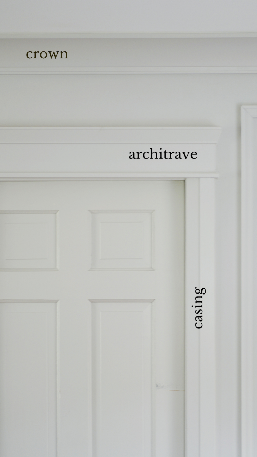 wall trim ideas, examples of trim and moulding, crown, architrave, casing, traditional moulding