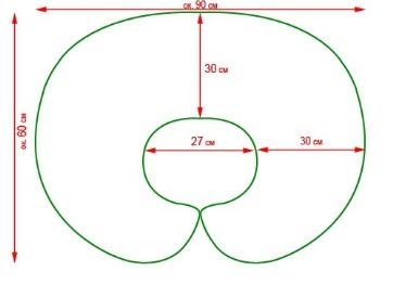 خياطة وسادة الرضاعة الطبيعية المرأة الحامل والرضيع