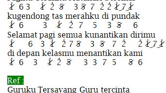 Not Pianika Pagi Ku Cerahku - Notangkalaguterbaru