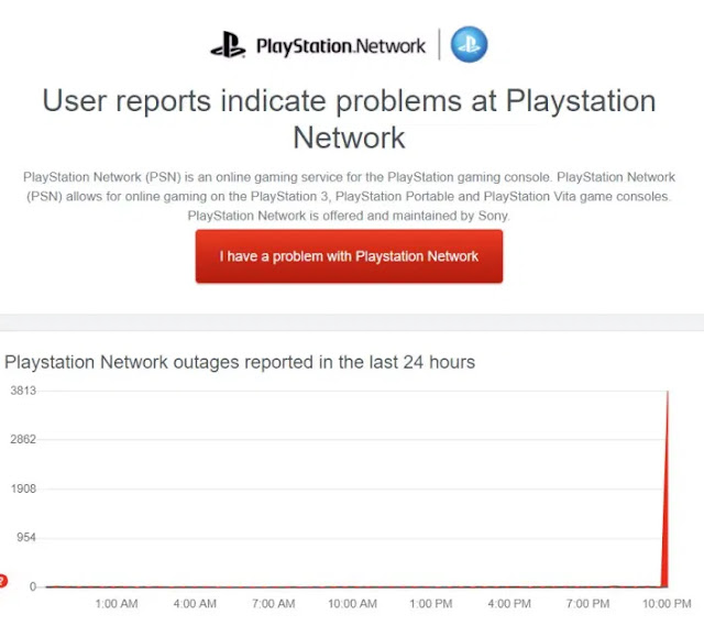 شبكة PSN تتوقف بشكل مفاجئ على أجهزة PS4 و PS5 حول العالم و سوني تدخل على الخط