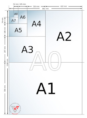 kích thước a4