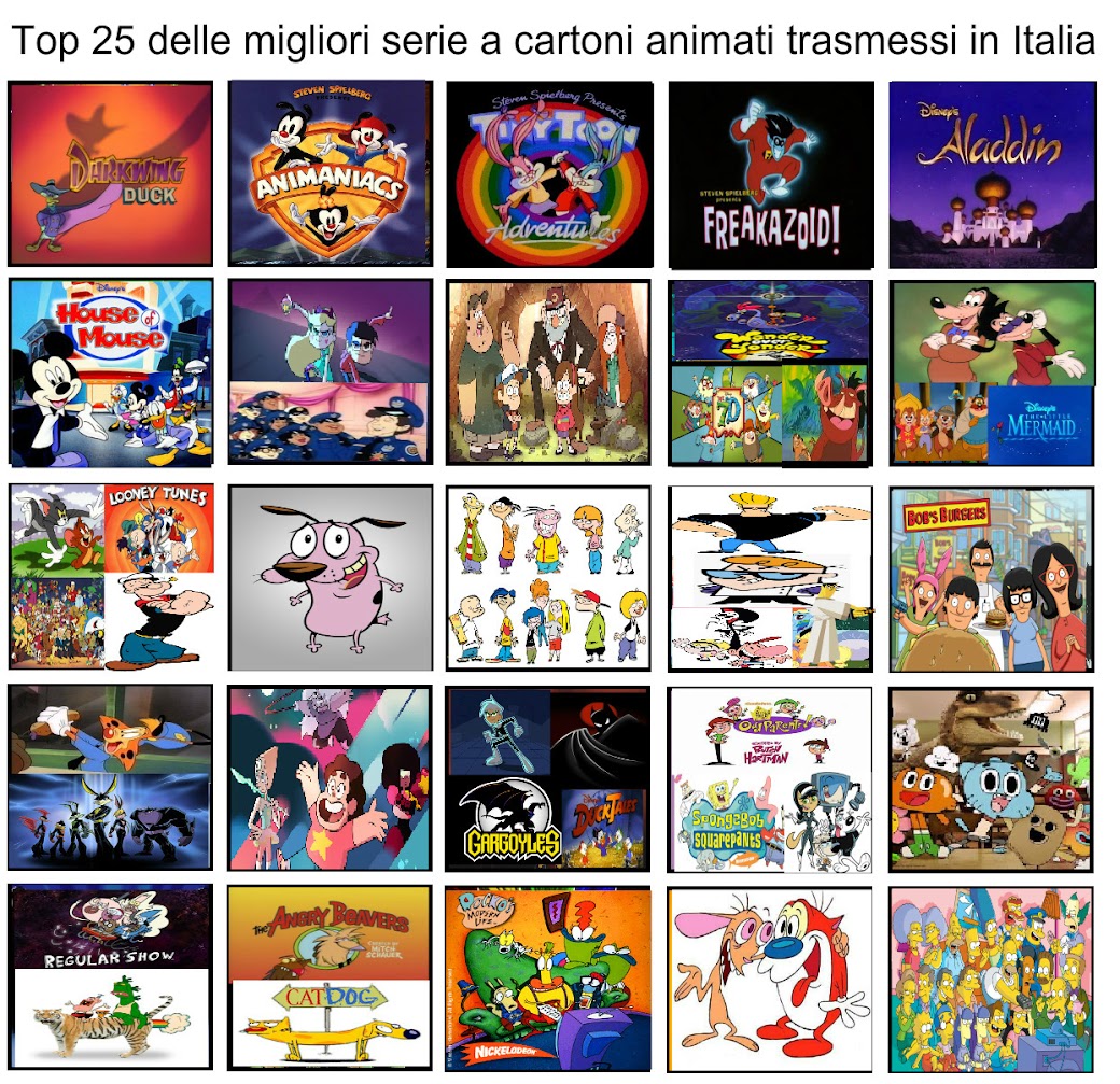 Top 25 delle migliori serie a cartoni animati trasmessi in Italia agosto 2016 Top 25 delle migliori serie a cartoni animati trasmessi in Italia agosto 2016