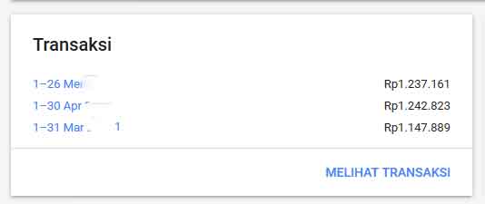 Misteri Pendapatan Adsense yang Menurun: Mengupas Tuntas Penyebab dan Solusinya