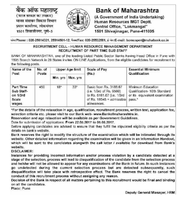 Bank of Maharashtra Sub Staff Question Papers Syllabus
