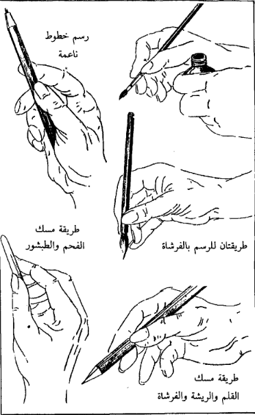 الرسم بالقلم الرصاص الرسم بالقلم الرصاص