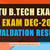 Revaluation Results Published-B.Tech S3 Examination Dec 16 / Jan 17