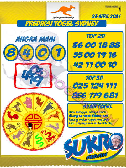 gambar togel sydney