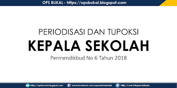Periodisasi dan Tupoksi Kepala Sekolah Berdasarkan Permendikbud No 6 Tahun 2018