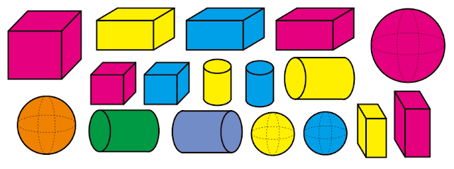 Soal Tematik Kelas 1 SD Tema 2 Subtema 3 Gemar Menggambar dan Kunci Jawaban