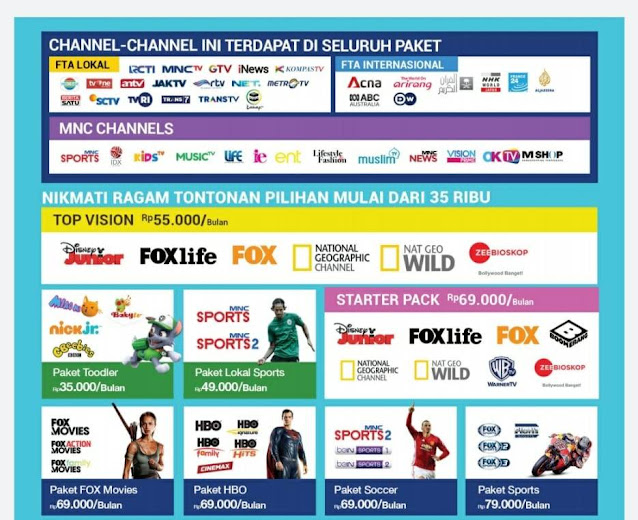 PAKET MNC VISION 2021 TAMPA BAYAR BULANAN - PROMO FEBRUARI 2021