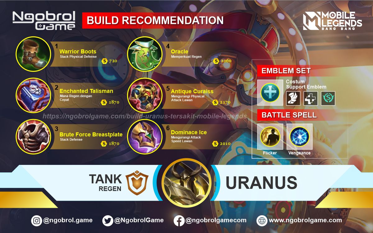 Build Uranus Tersakit 2021 Mobile Legends