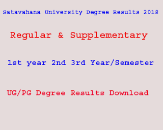 Satavahana University UG/PG Degree Result updates SU Degree Results 2018