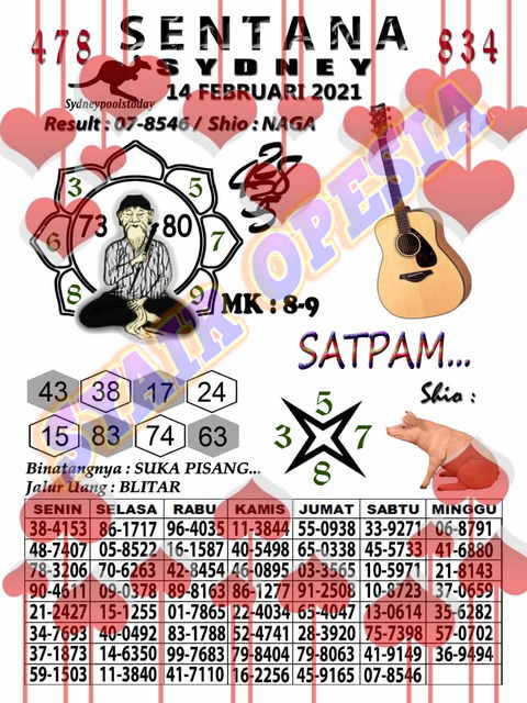 Syair Sydney Minggu Hari Ini 14 Februari 2021 Royal Syair