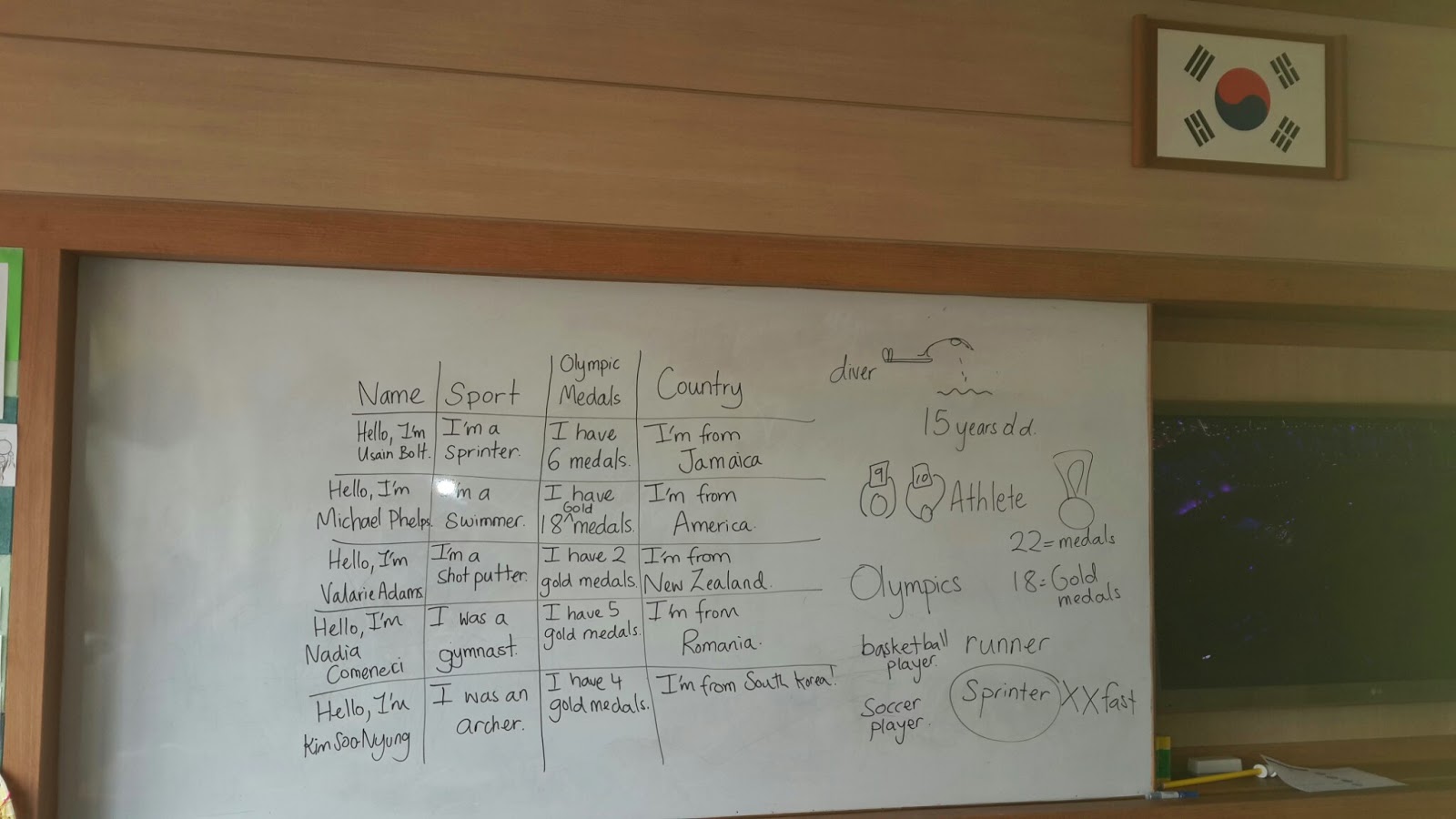 Amazing Athletes PPT (Free!) & Olympic Medal Worksheet! ~ Mrs. Baia's