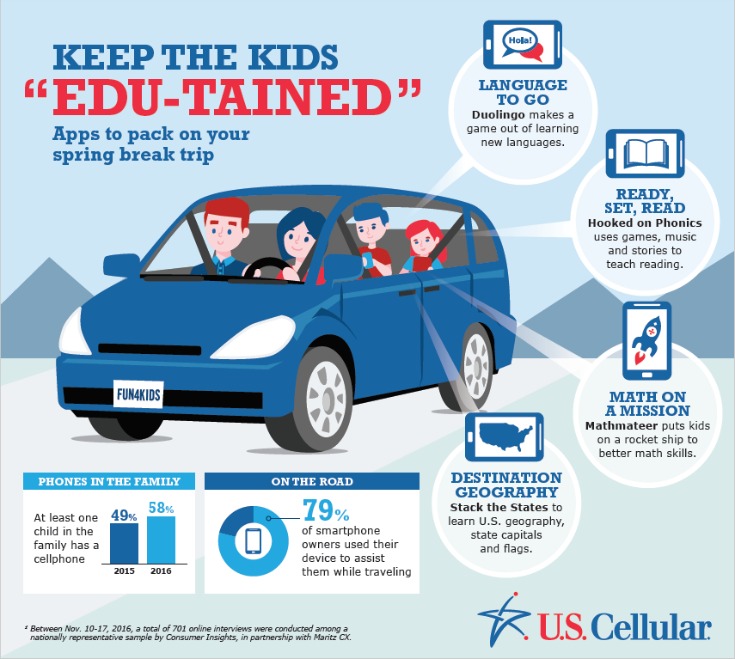 Townsend House 4 Top Educational Apps for your next Road Trip!