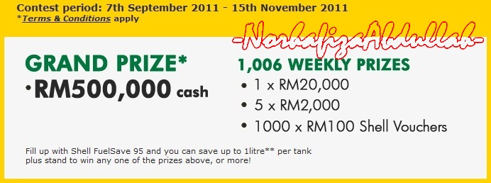 ~Mutiara NoLan~: Shell Nak Bagi DuitTapi Stesen Minyak 