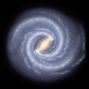 bentuk galaksi spiral