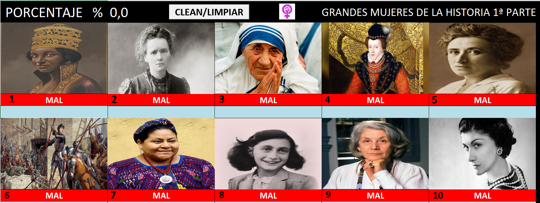 LAS MUJERES MÁS IMPORTANTES DE LA HISTORIA 1ª PARTE LAS MUJERES MÁS IMPORTANTES DE LA HISTORIA 1ª PARTE