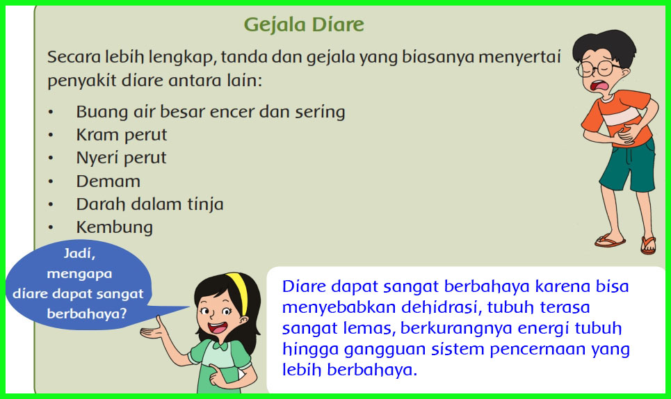 Inspiration 12+ Kunci Jawaban Buku Kirtya Basa Kelas 7