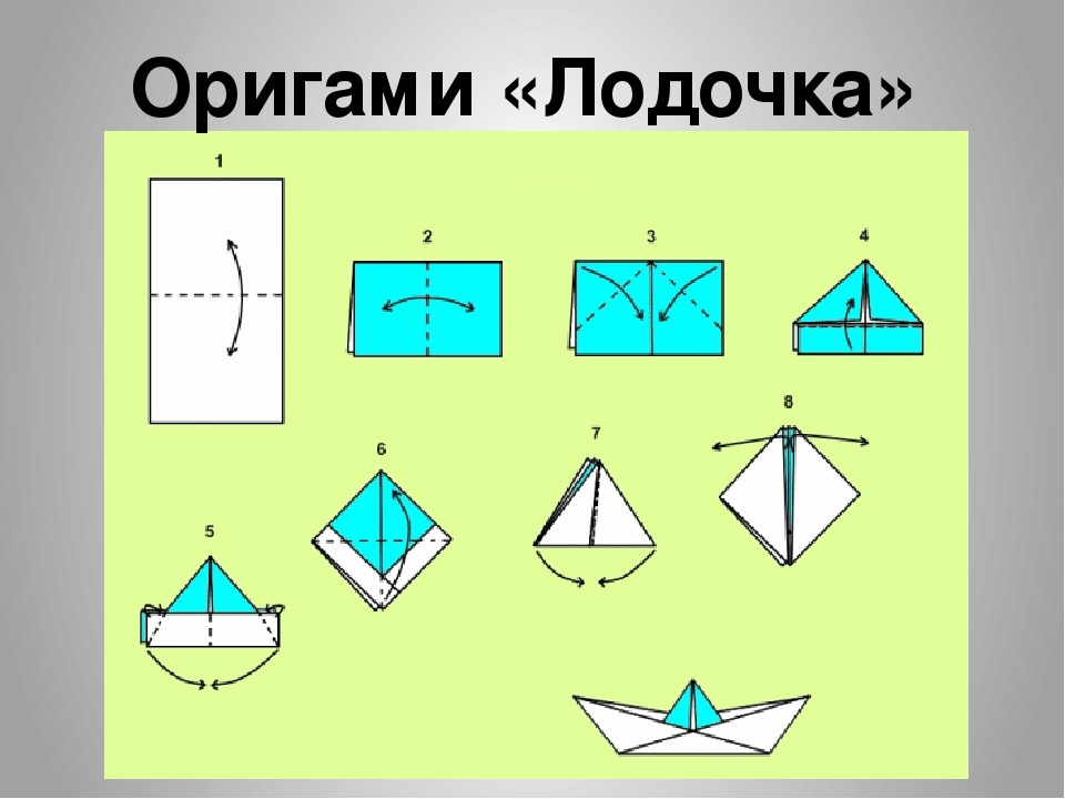 Оригами из бумаги для детей кораблик пошагово. Кораблик оригами из бумаги для детей схема простая пошагово. Как сделать из бумаги лодочку кораблик. Кораблик из бумаги схема складывания. Как сделать лодочку из бумаги пошаговая.