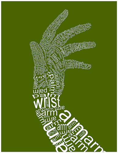 The Art of Print: 32 great examples of Typography