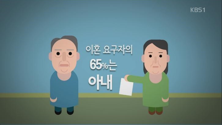 노년 남성의 몰락 - 꾸르