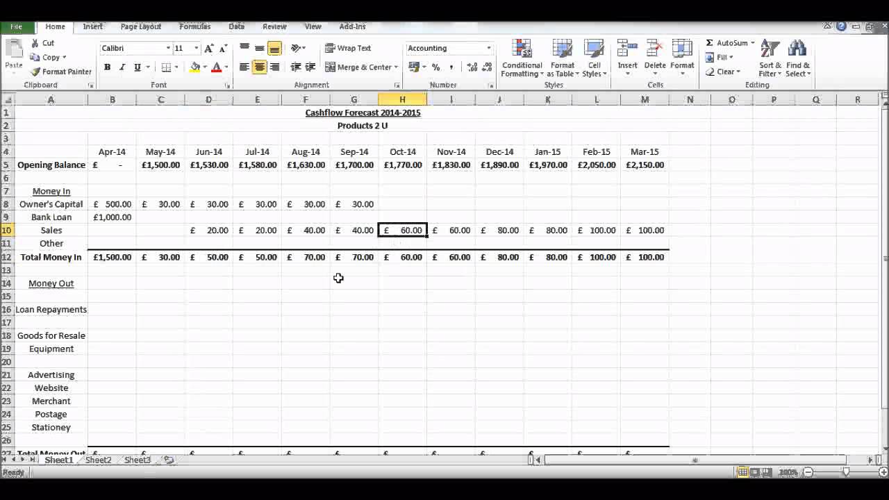 how-to-create-a-cash-flow-forecast-using-microsoft-excel-basic