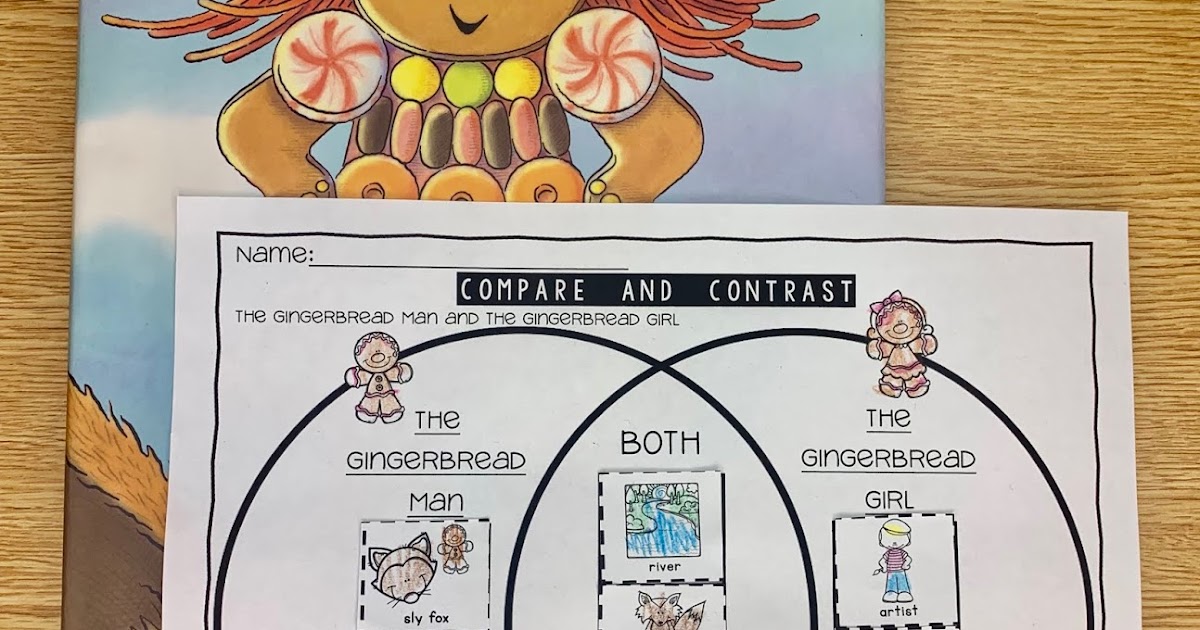 Ms. Moran's Kindergarten: The Gingerbread Man and Gingerbread Girl