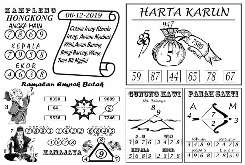 kode togel hk kampleng