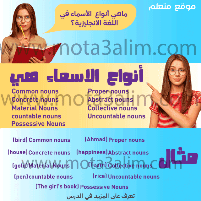 أنواع الأسماء في اللغة الانجليزية