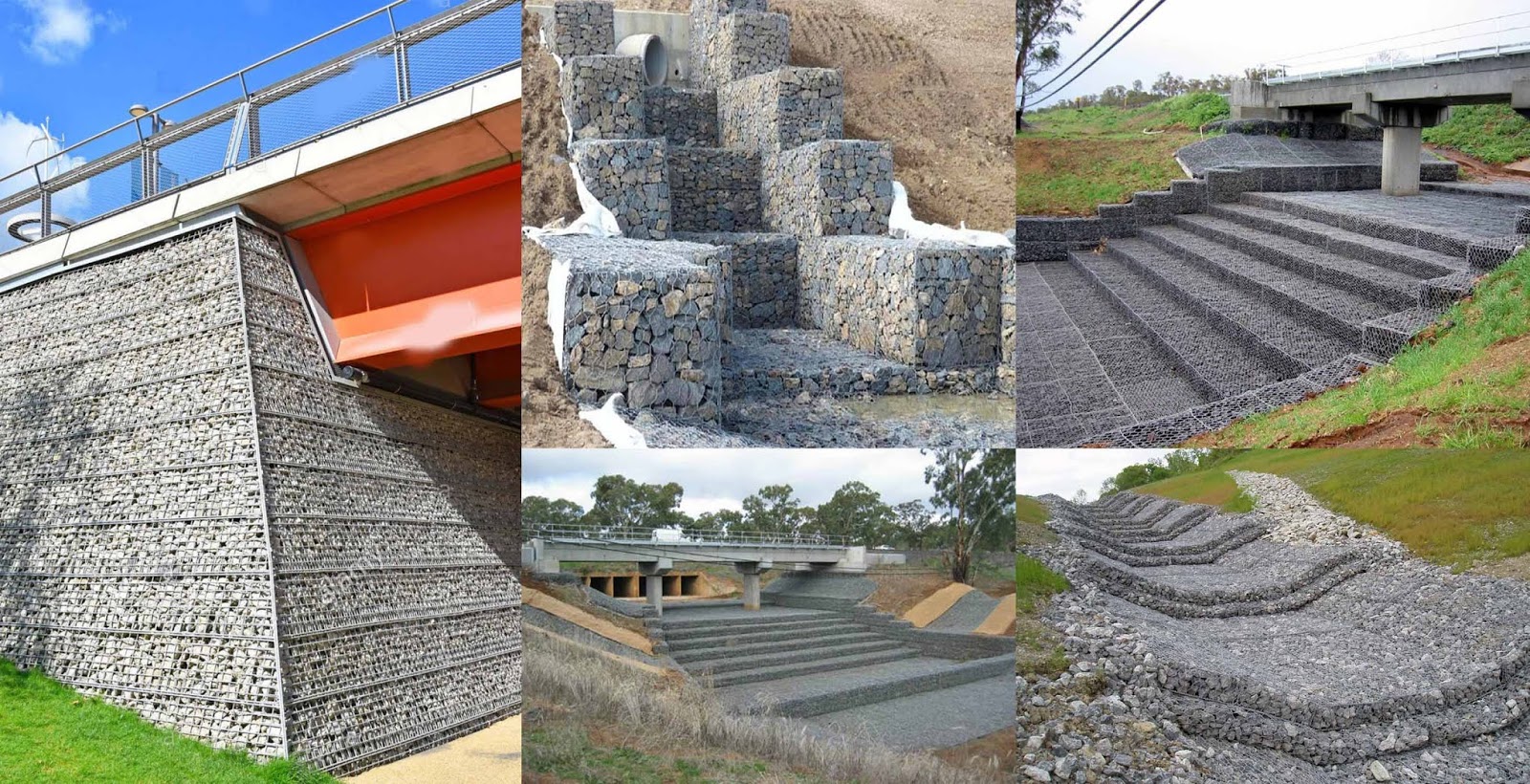 What Is Gabion? Gabion Types, Applications And Advantages In Civil