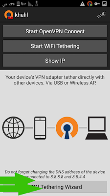 مشاركة الانترنت المجاني لتطبيق OPEN VPN