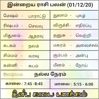 Tamil rasi palan 1-12-20