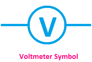 voltmeter symbol, symbol of voltmeter